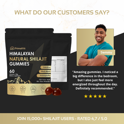 PrimalVit™ Pure Himalayan Shilajit Gummies For Men