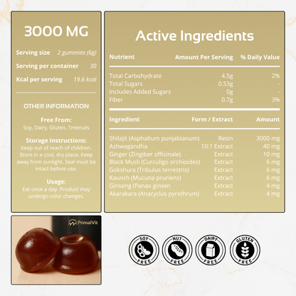 PrimalVit™ Pure Himalayan Shilajit Gummies For Men