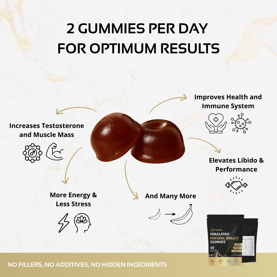 PrimalVit™ Pure Himalayan Shilajit Gummies For Men